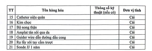 04.02.2026. Thư mời báo giá VTYT