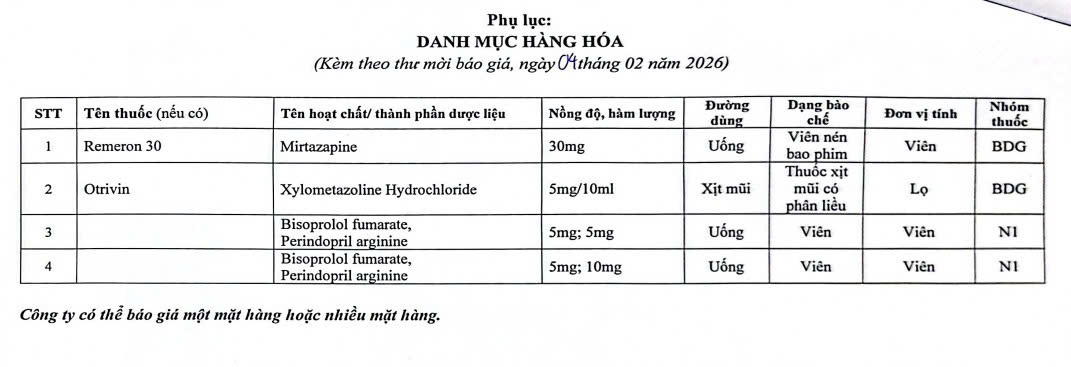 04.02.2026. Thư mời Báo giá thuốc Nhà thuốc