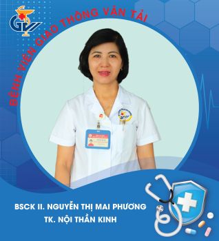 BS.CKII. Nguyễn Thị Mai Phương