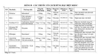 DANH MỤC CÁC THUỐC KHÔNG ĐƯỢC NHAI, BẺ, NGHIỀN VÀ CÁCH SỬ DỤNG ĐẶC BIỆT KHÁC TẠI BỆNH VIỆN GIAO THÔNG VẬN TẢI