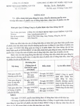TB: Về việc điều chỉnh thời gian đăng ký mua, chuyển nhượng quyền mua và nộp tiền mua cổ phiếu của cổ đông hiện hữu, chào bán cổ phiếu còn dư và nghị quyết HĐQT về việc điều chỉnh thời gian đăng ký mua, chuyển nhượng quyền mua và nộp tiền